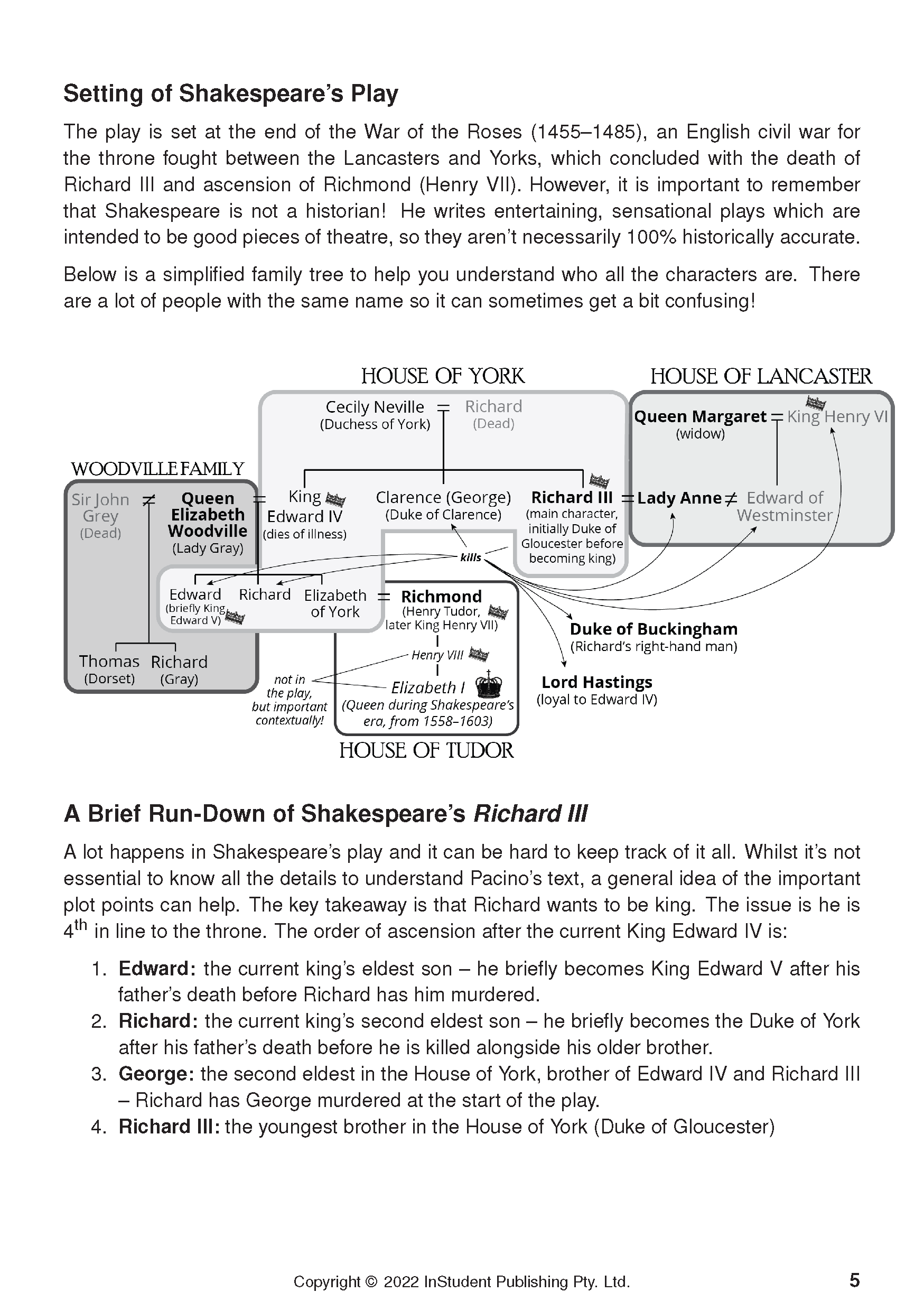 Text Guide: Looking for Richard by Al Pacino - Image 11