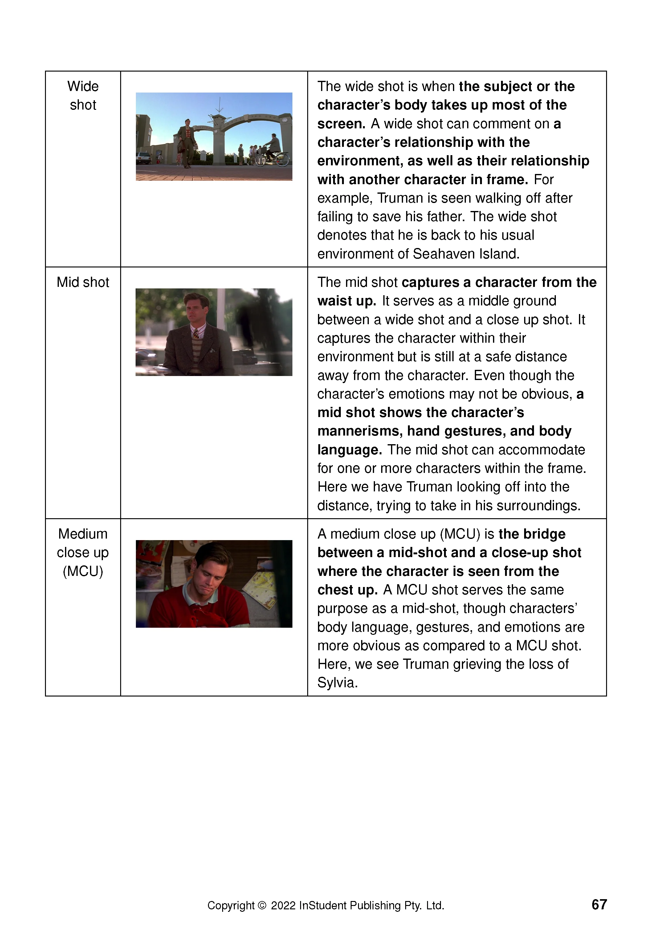 Text Guide: The Truman Show by Peter Weir - Image 14