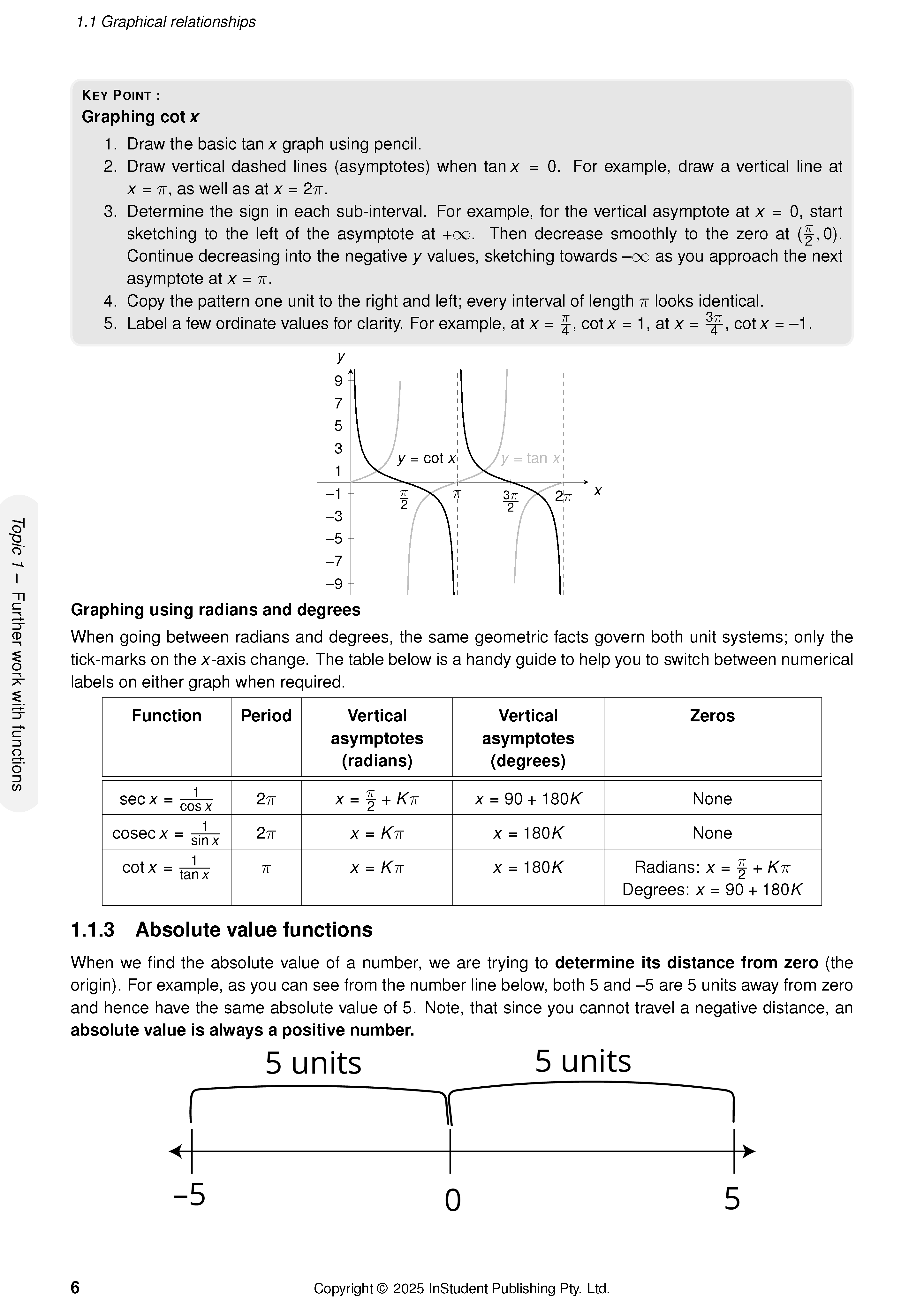ATAR Notes HSC Year 11 Mathematics Extension 1 Complete Course Notes (2026-2028) - Image 9